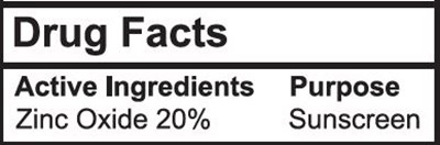 Otc Active Ingredients (Active And Purpose)